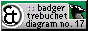 button: badger trebuchet diagram no. 17